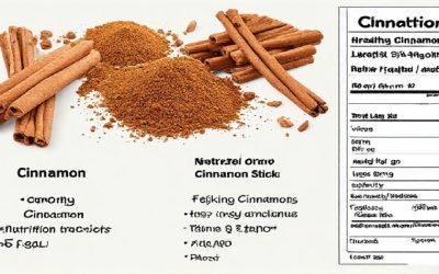 Healthy cinnamon recipes