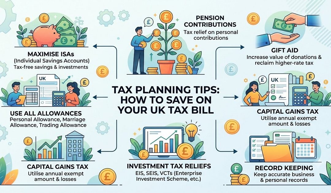Tax Planning Tips